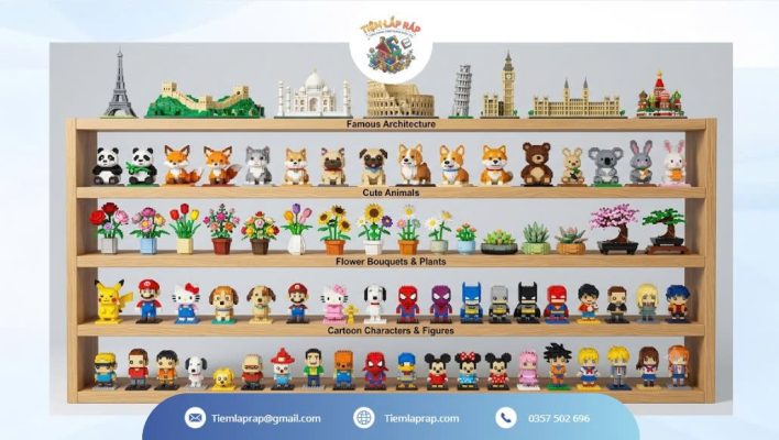 Chọn mô hình mini chất lượng